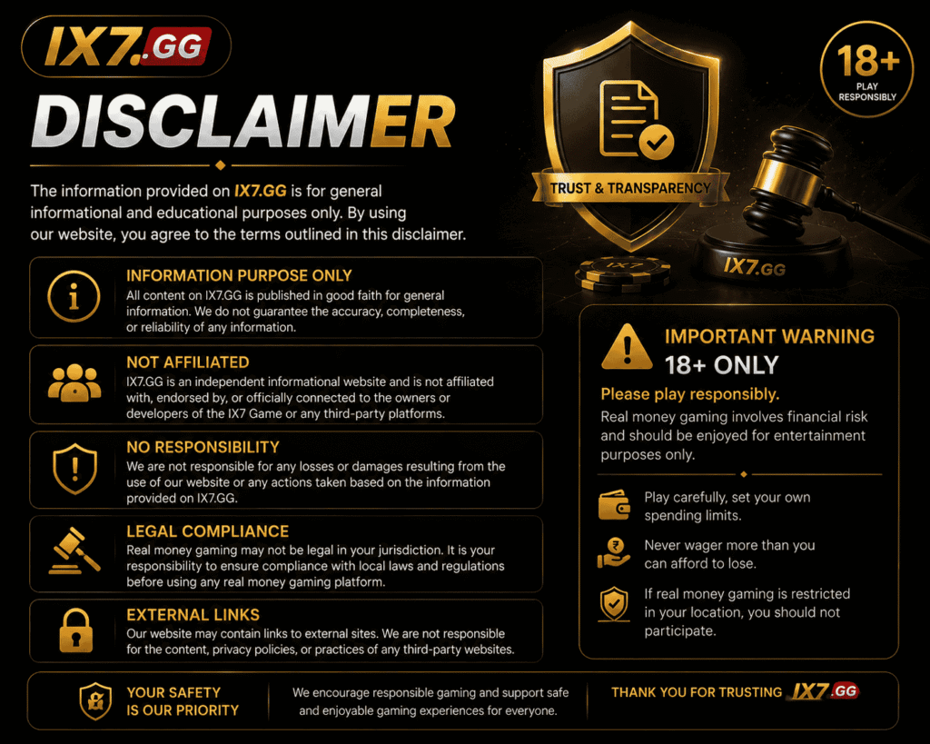 ix7 game disclaimer page highlighting responsible gaming, legal notice, and 18+ guidance