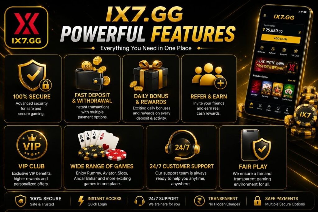 IX7 platform features including secure payments, VIP benefits, customer support, and bonus rewards